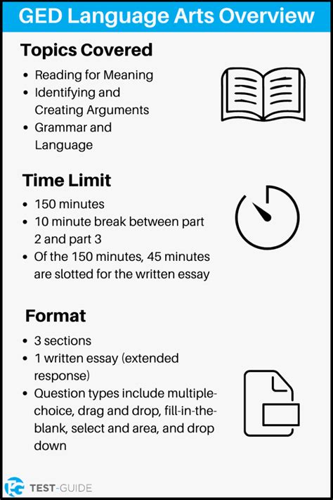 how hard is the language arts ged test|ged language arts free test.